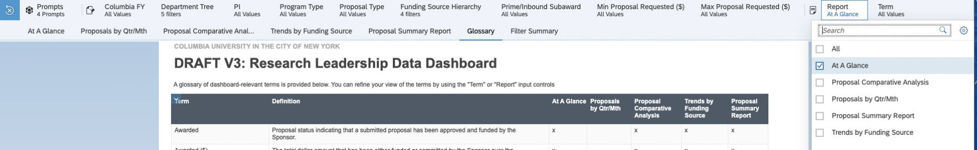 View of the top of the research leadership data dashboard, showing the navigation toolbars with Report input control at the far-right of the filter bar expanded.