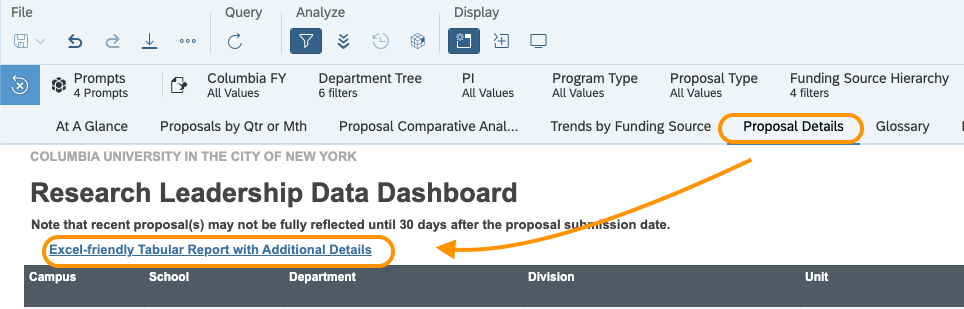 Proposal Details tab circled in the RLDD toolbar, with arrow pointing below to links for "Excel-friendly Tabular Report with Additional Details"