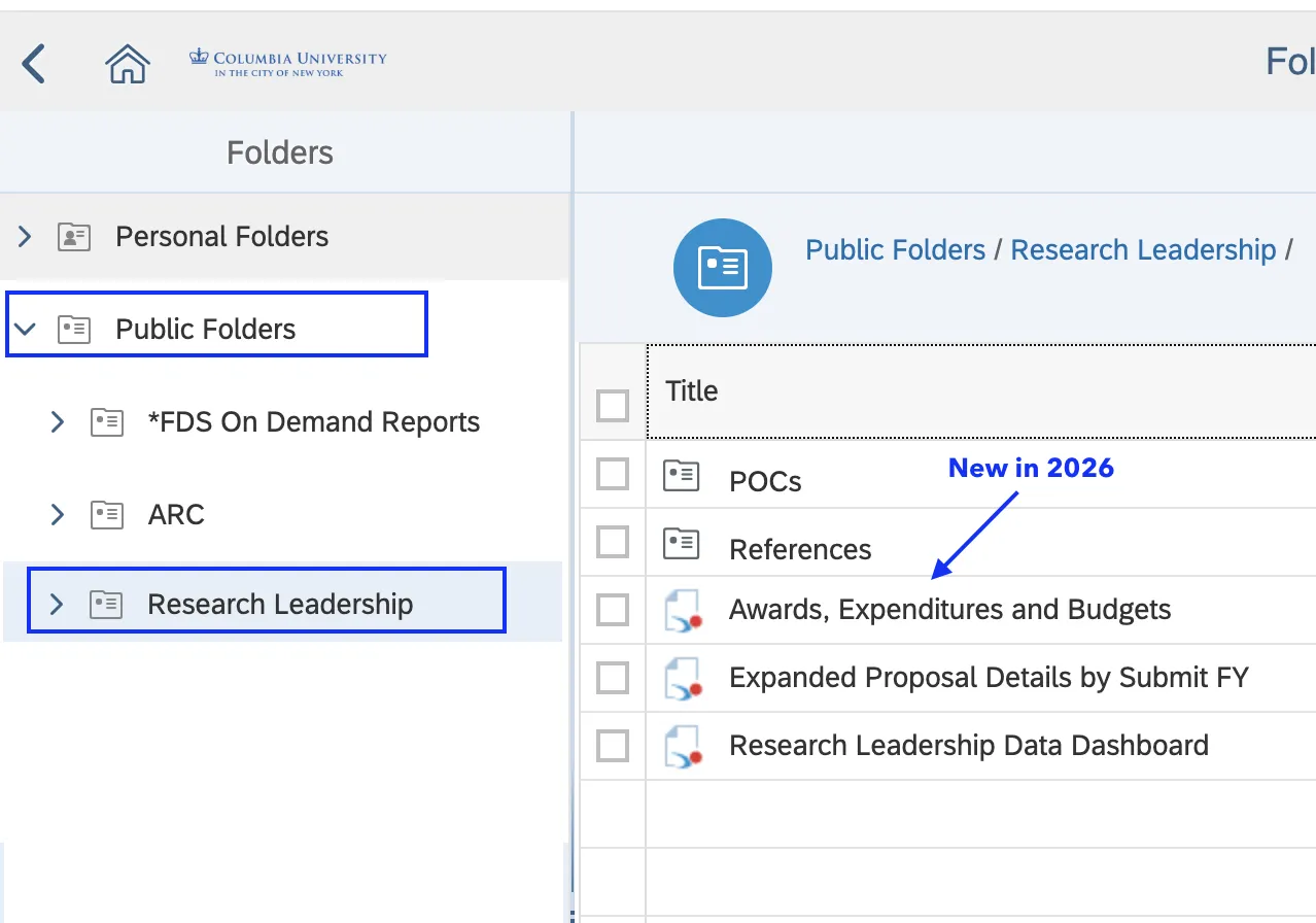 Enterprise Reporting > Public Folders > Research Leadership